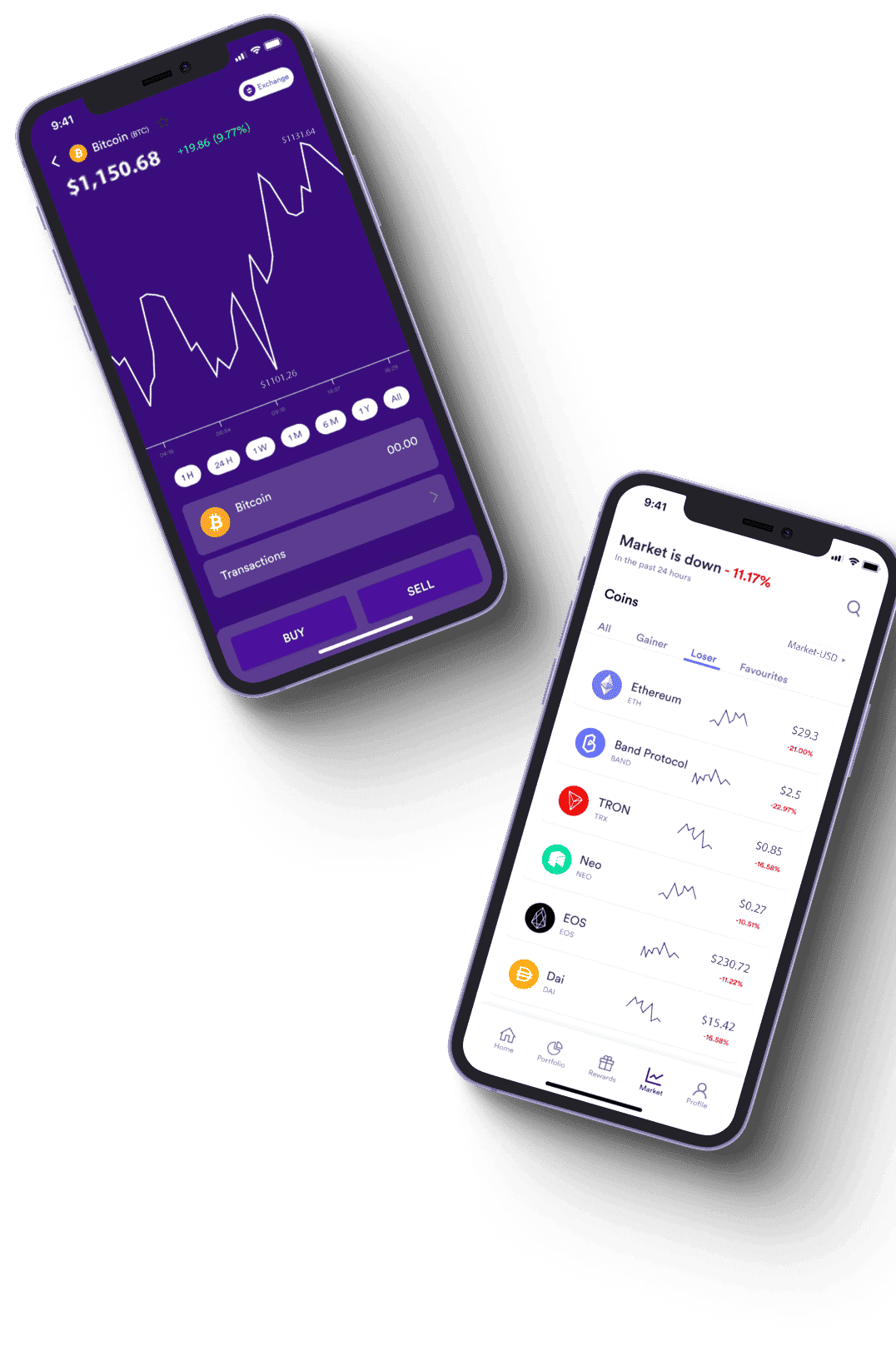 Nitra Majetkèra investičné nástroje