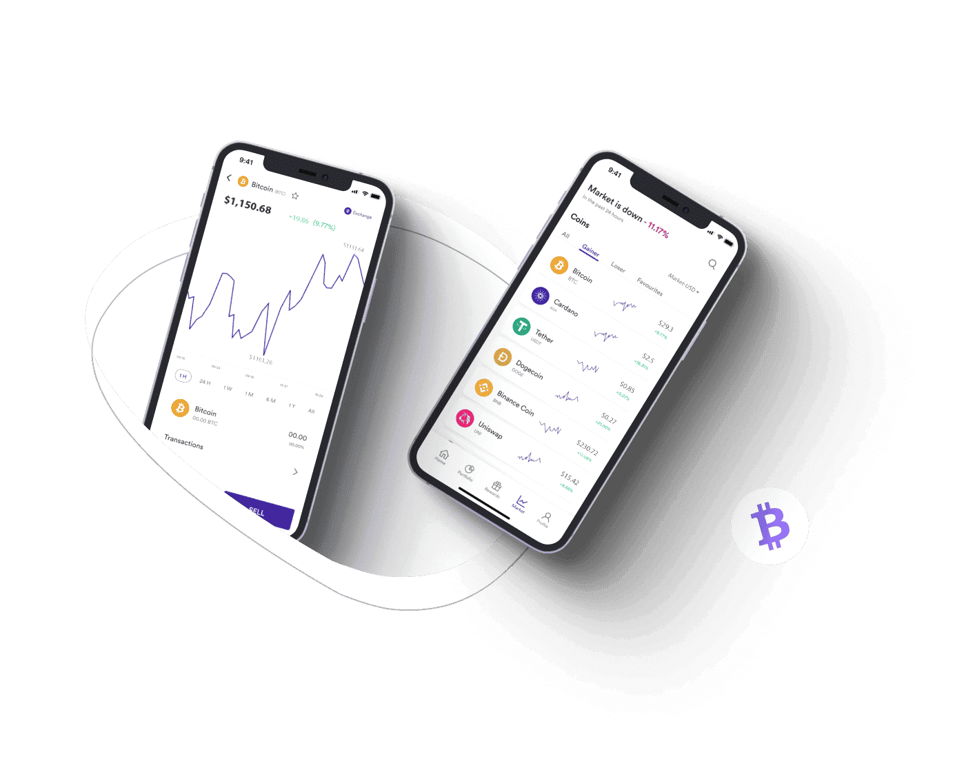 Nitra Majetkèra správa portfólia
